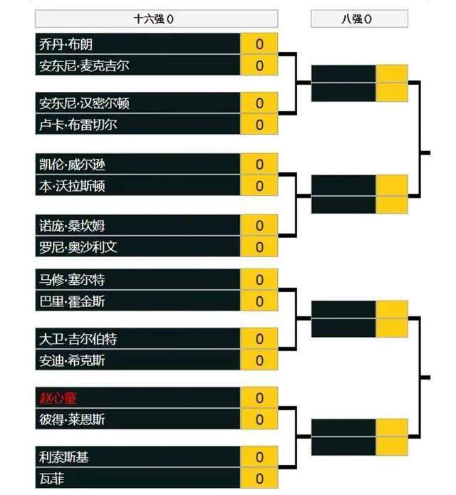 最终全场比赛结束，马竞3-3赫塔菲。